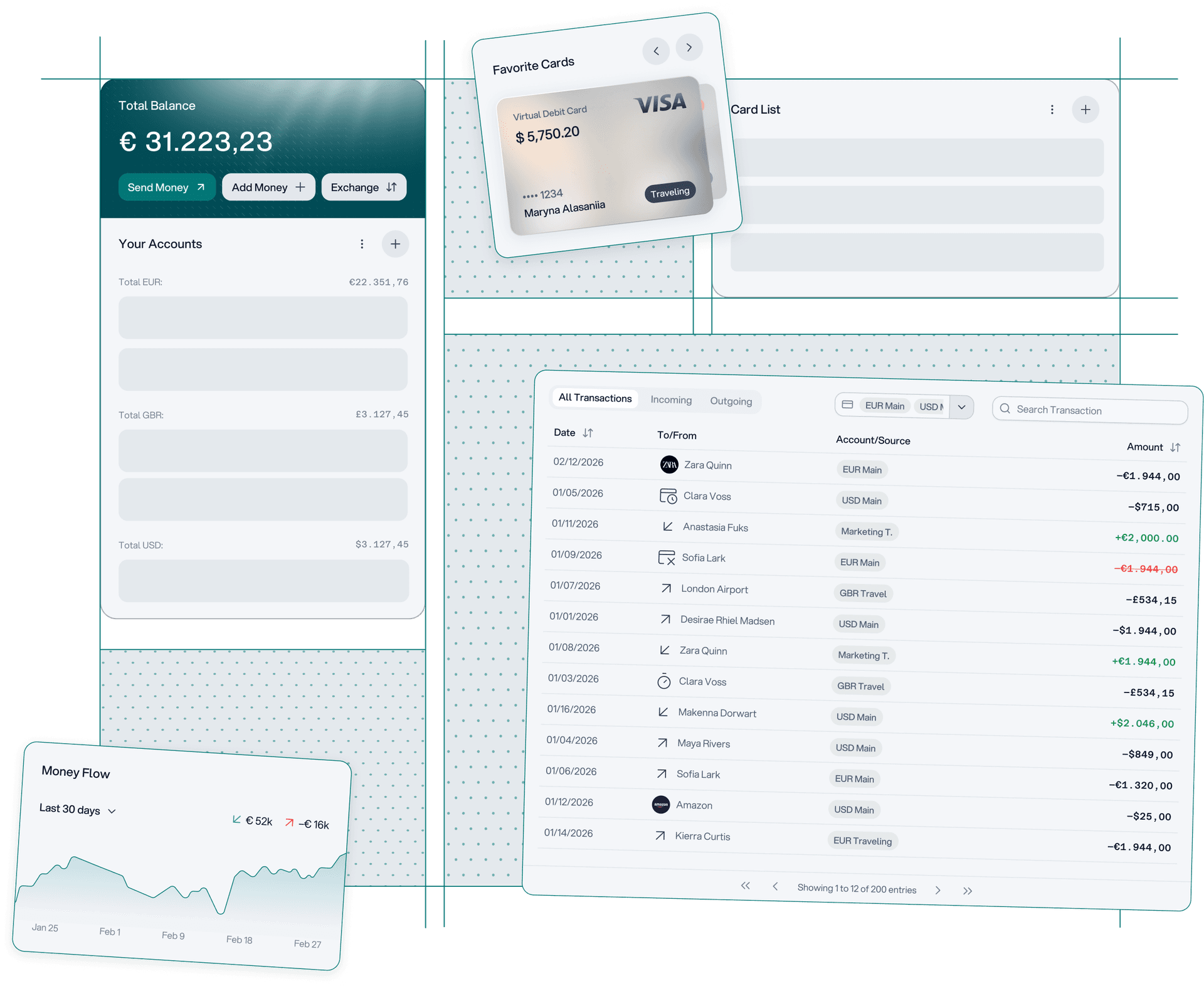 Peanuds platform preview